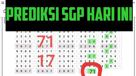 PREDIKSI SGP HARI INI SABTU 31 AGUSTUS 2024.